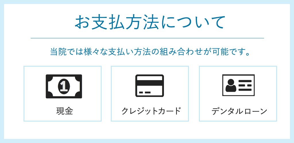 オールオン4 支払い方法