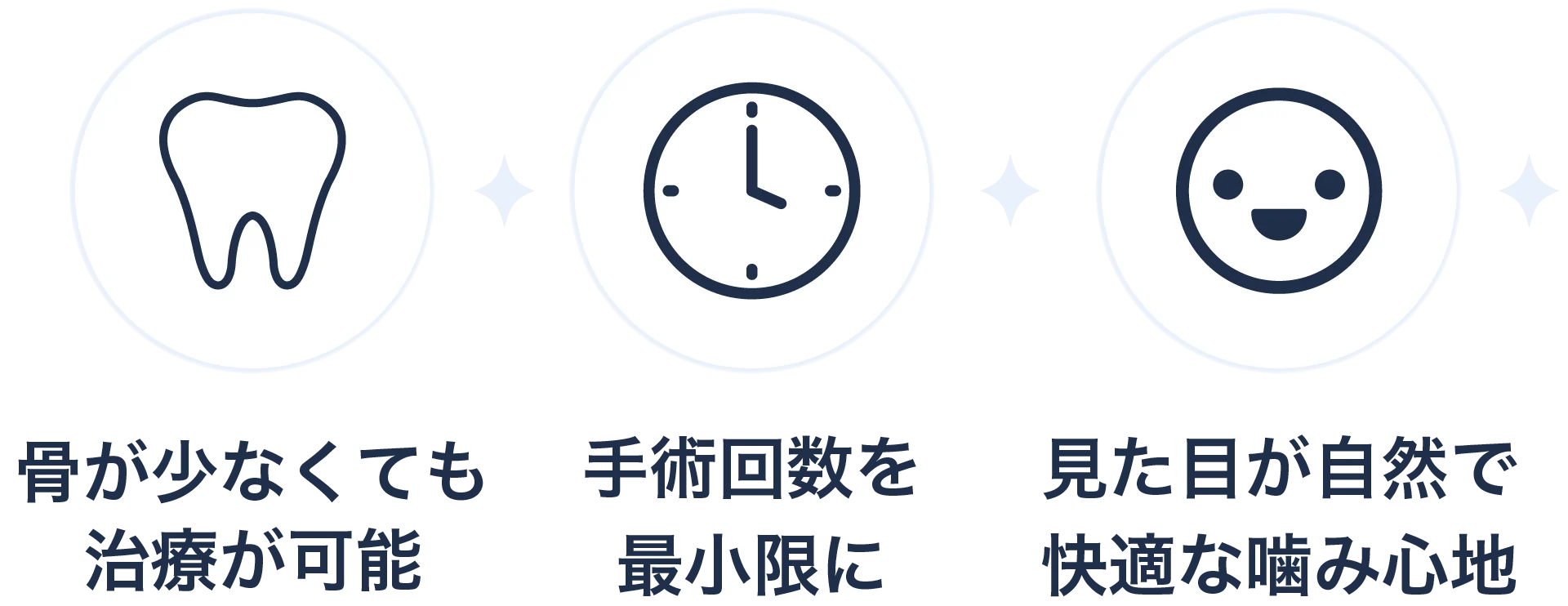 TOPアイコン3つ１