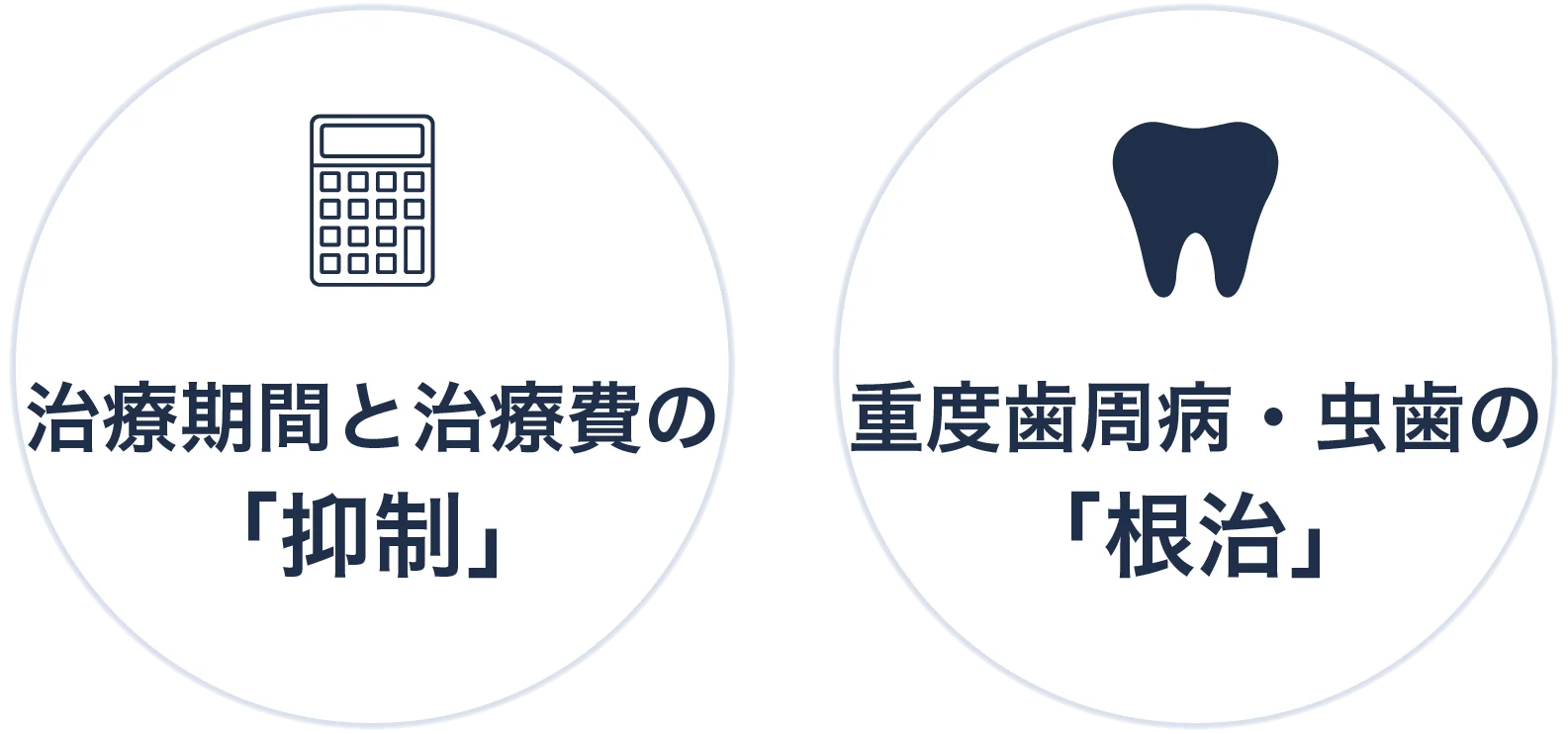 ポイント２