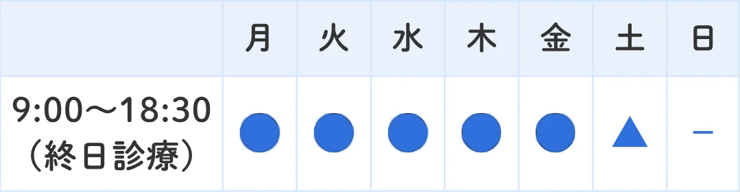 診療時間2